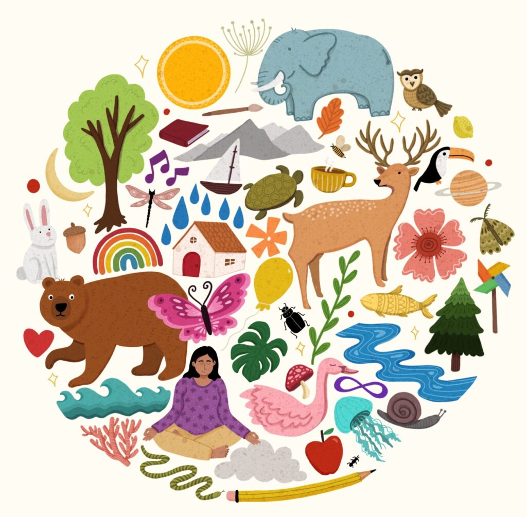 A group of various items in circle , the items are animals, trees, people, sun, water, trees, flowers etc